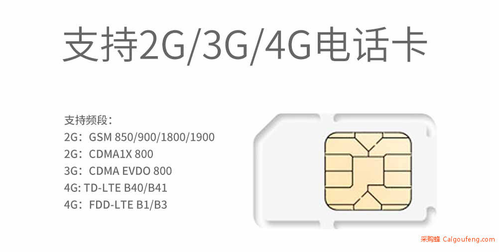 4G系列-4G全网通OBD 04.jpg