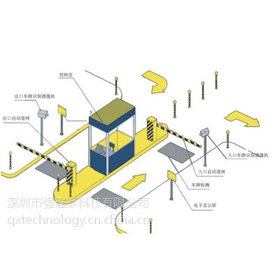强鑫泰停车收费系统网络标准版长颈鹿停车场管理软件全套设备出售