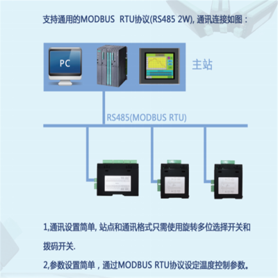 4路人工智能温度控制模块 智能温度模块 晶冬