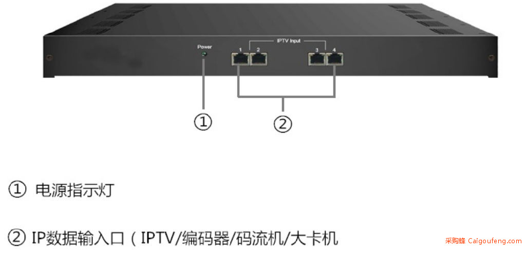 武胜县智能桌面社区网络视频分发同步管理系统