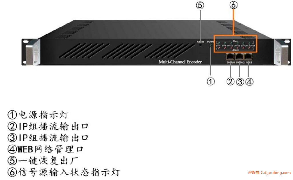 武胜县智能桌面社区网络视频分发同步管理系统