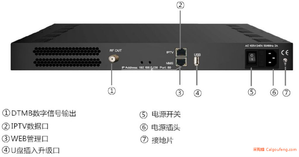 武胜县智能桌面社区网络视频分发同步管理系统