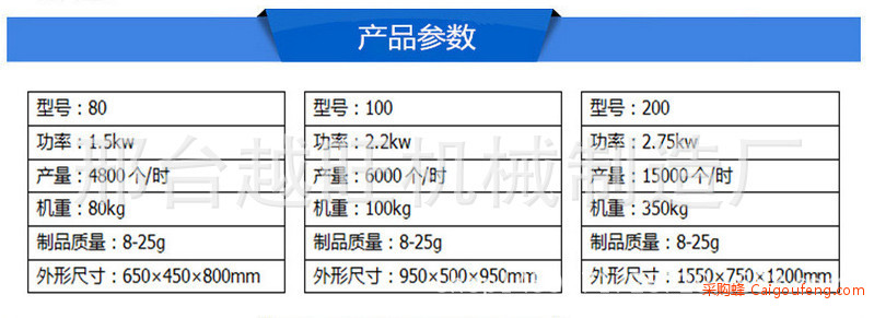 产品附图1