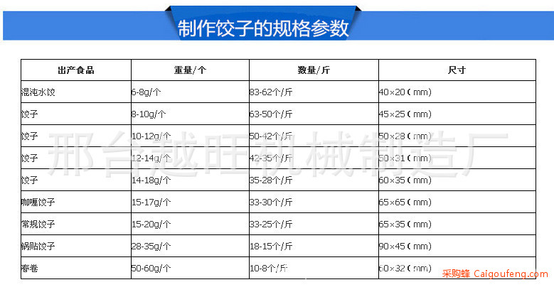 产品附图2