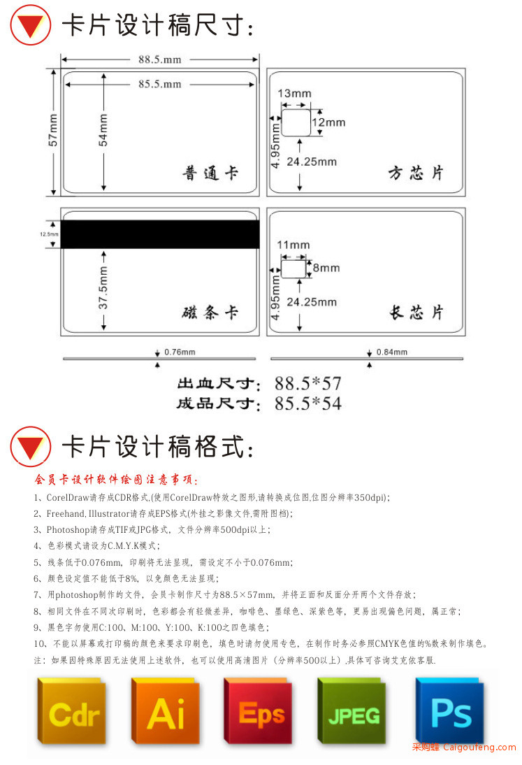 设计稿格式