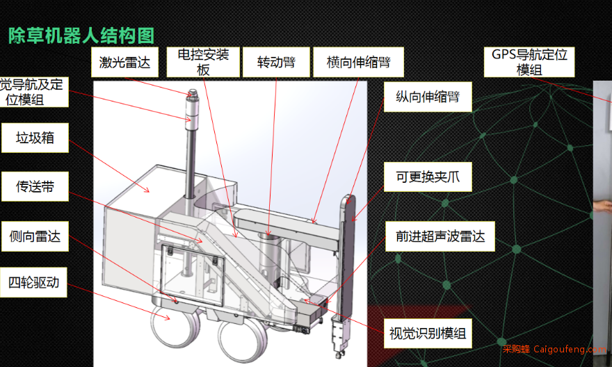 福建农业智能草坪养护机器人售价,智能草坪养护机器人