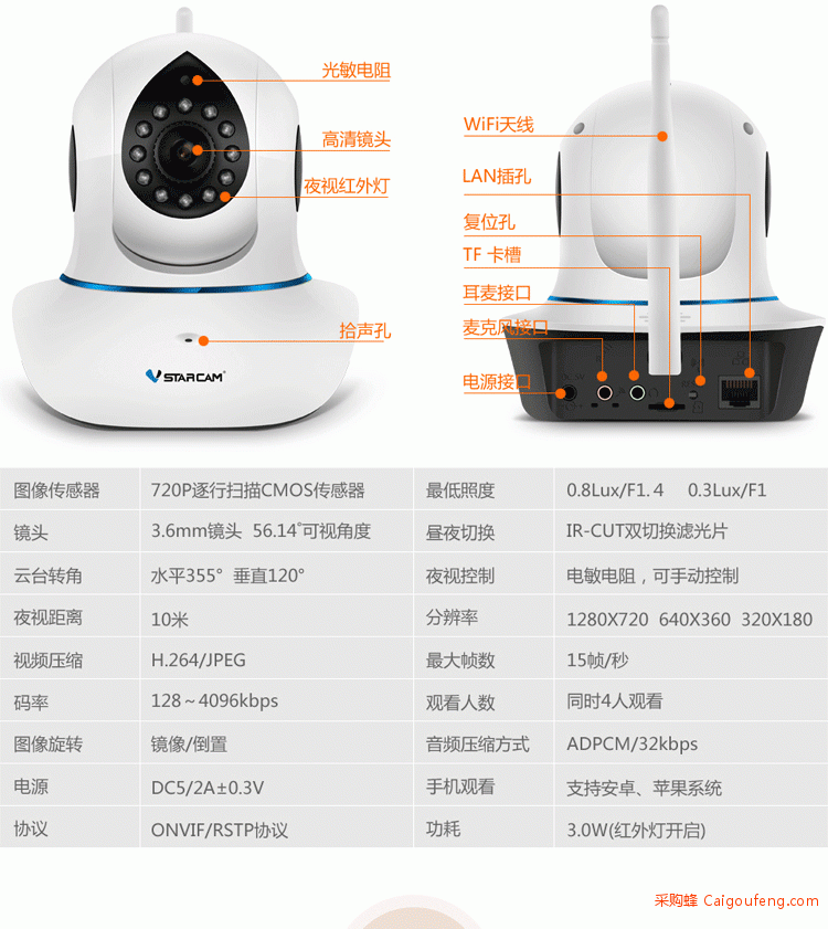 C38-V2-中文_01