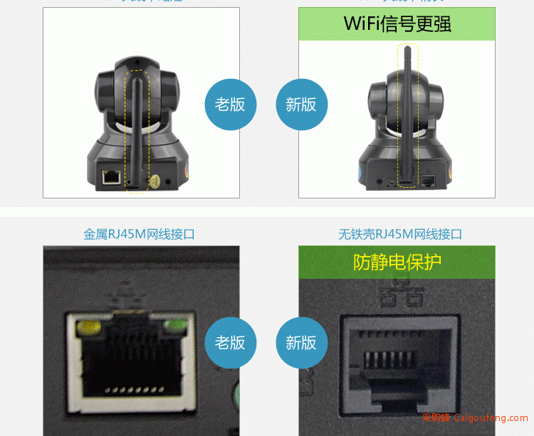 C7837WIP升级版中文模版_02