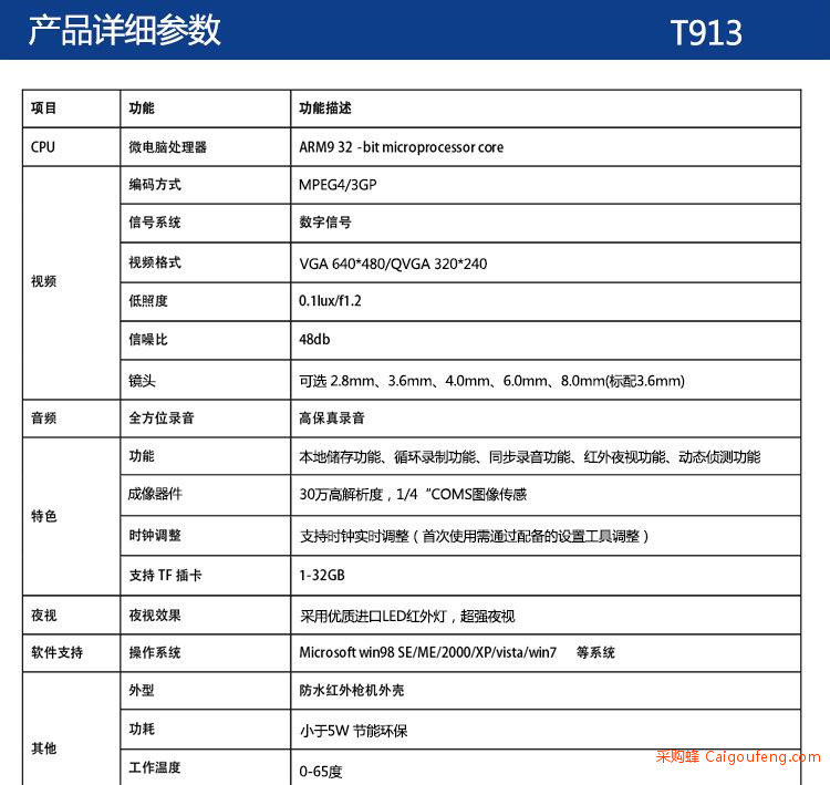 7产品详细参数