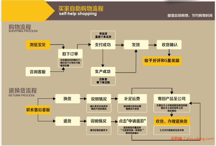 42寸挂壁广告机_11