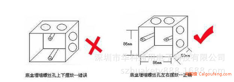 底盒安装方法