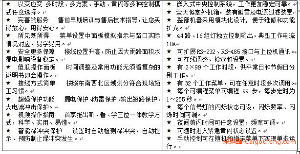 24路移动信号灯控制器